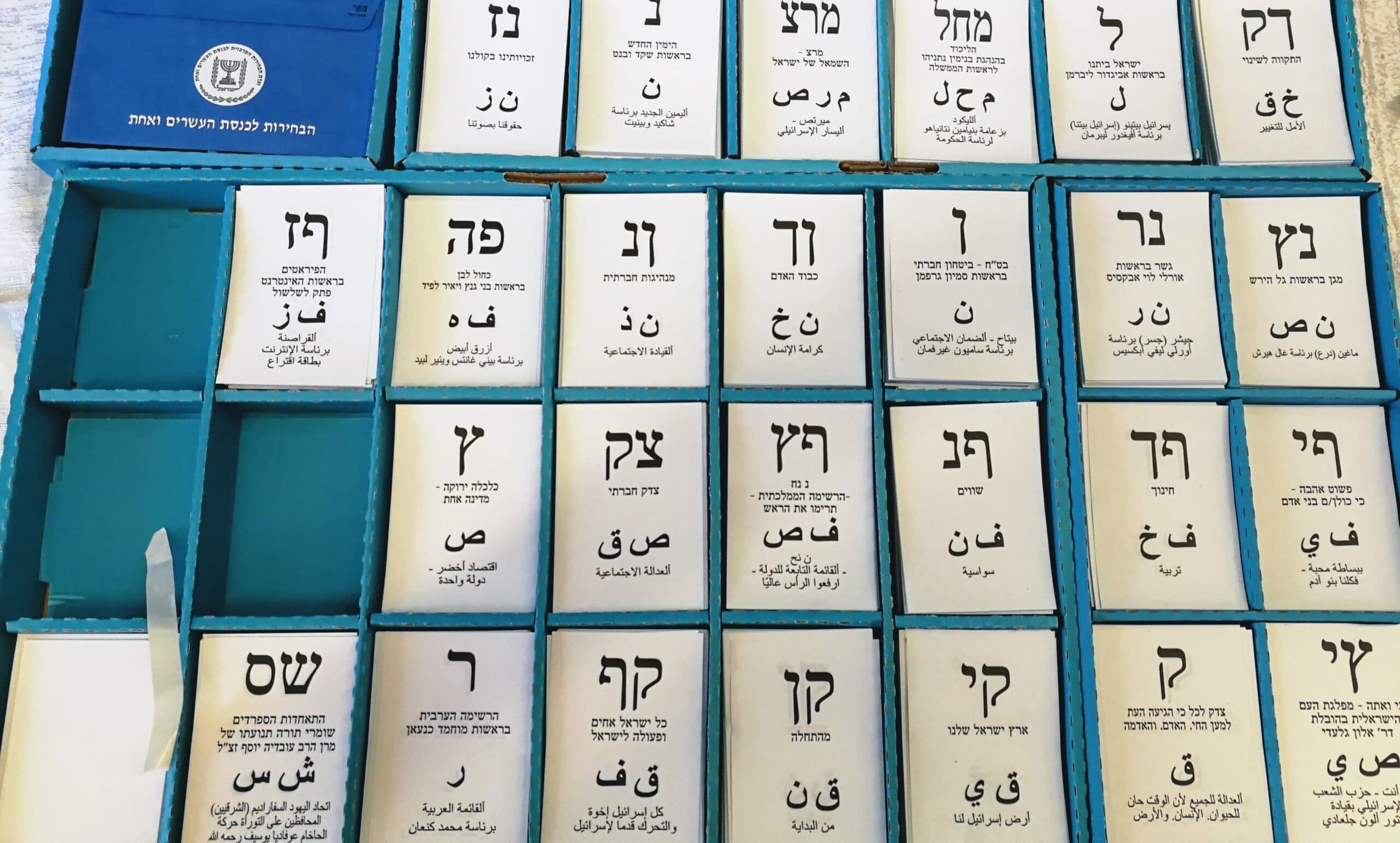 Israeli Elections, What's Next? - ONE FOR ISRAEL Ministry